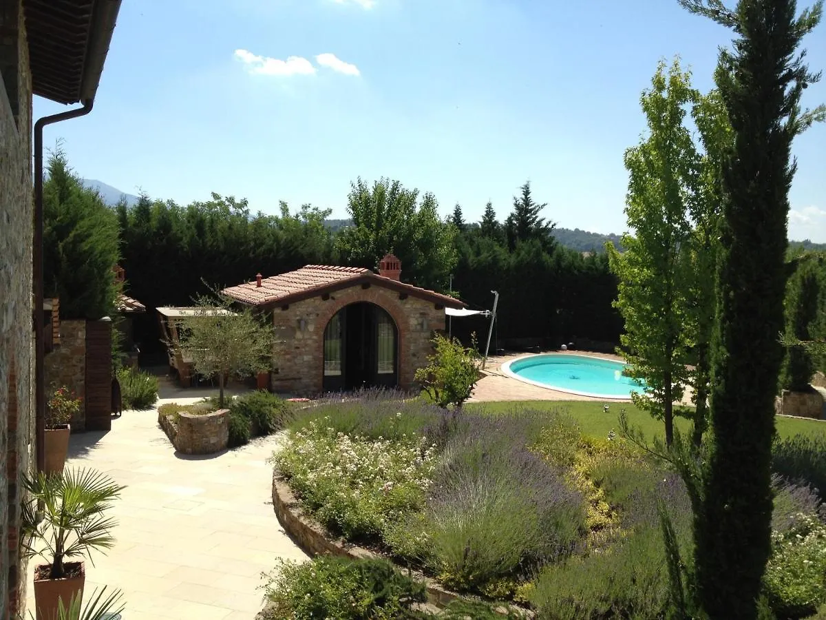 Appartamento In Villa Con Piscina - Mhateria Relais Rignano Sull Arno 0*,