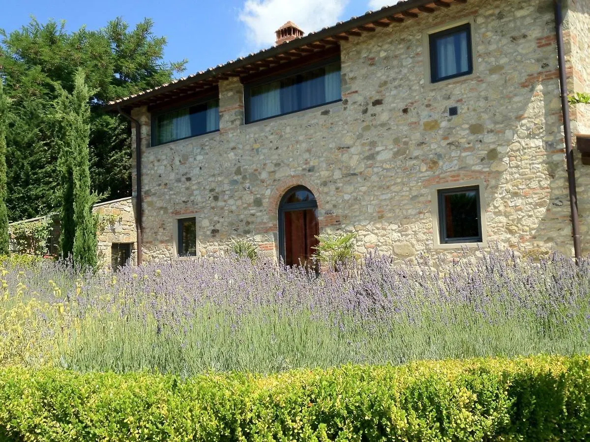 Appartamento In Villa Con Piscina - Mhateria Relais Rignano Sull Arno Holiday home